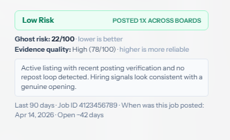 Low Risk score of 22 out of 100 for a sample saved job.